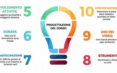 Il mio decalogo della formazione online: Parte 2 | L’erogazione del corso